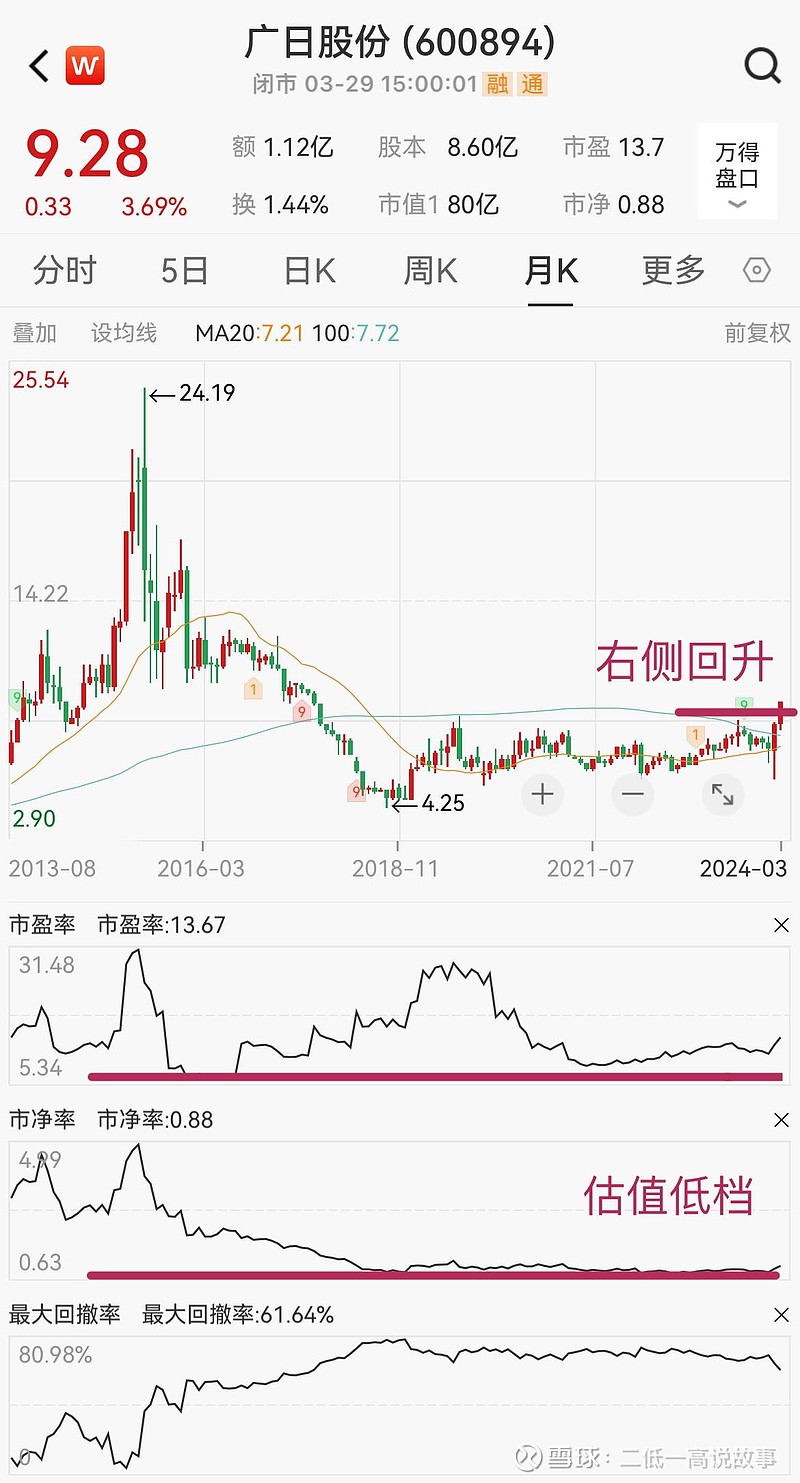 逆回购口径资金净回笼1561亿 关注短端配置机会｜机构要评