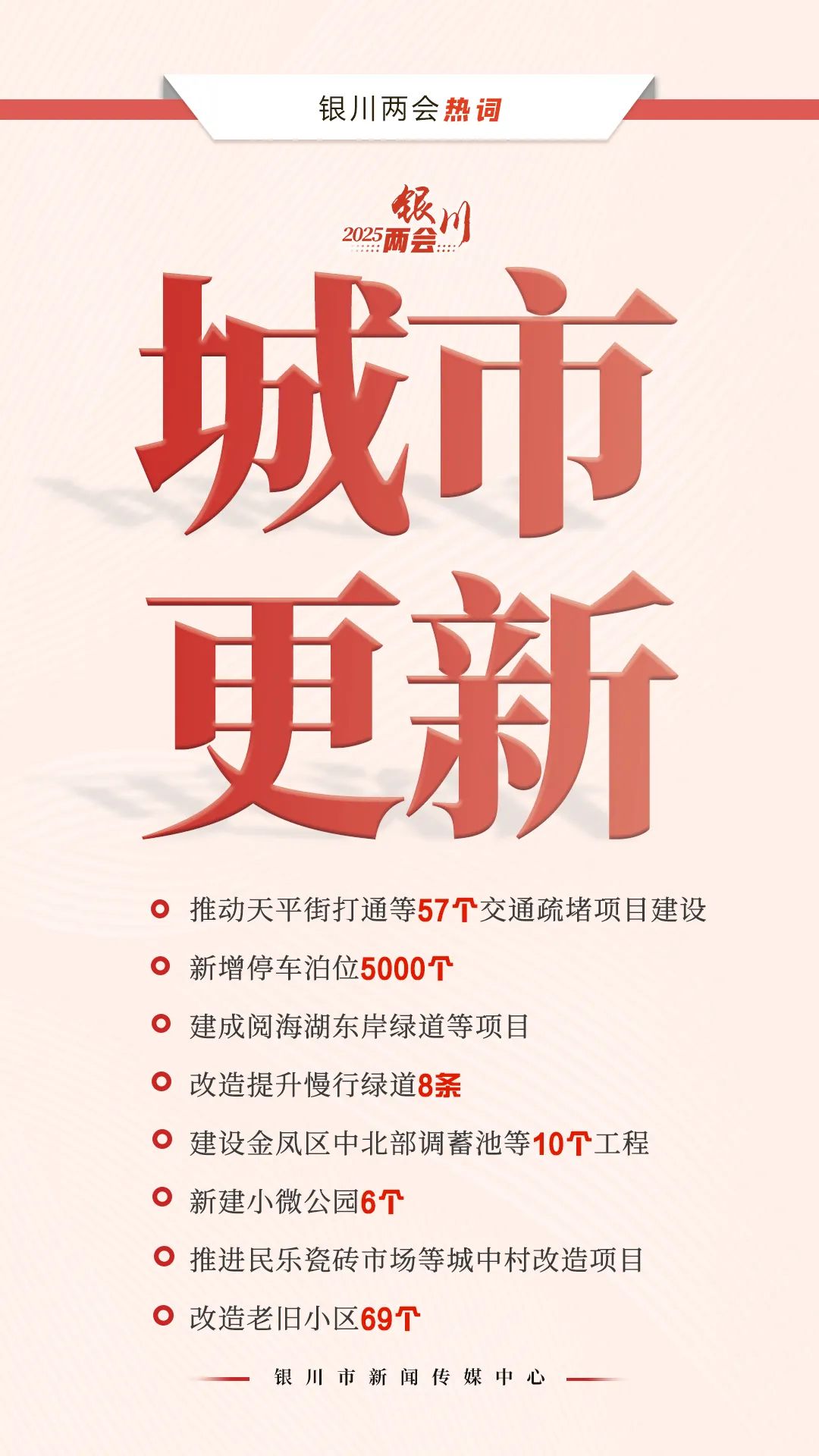 污水变清波 湖城更秀美——北控水务践行“两山论”的银川注脚