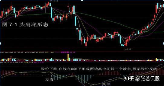 【寻访金长江之十年十人】日斗投资王文：A股将迎来大级别上涨，看好三大方向