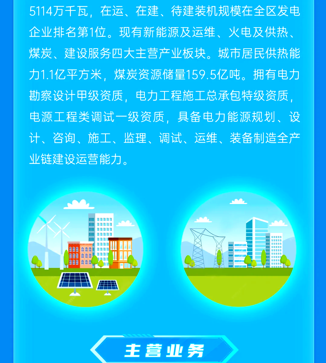 鄂尔多斯：转型发展加速跑——现代煤化工让“乌金之海”更生金 “风光氢储车”让能源之城“能”更足
