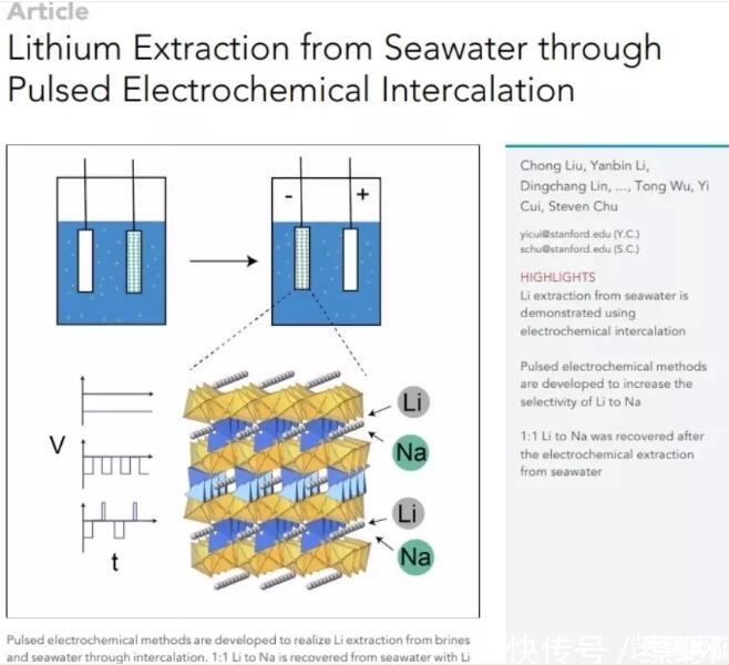 新型电化学法海水提铀效率突破90%