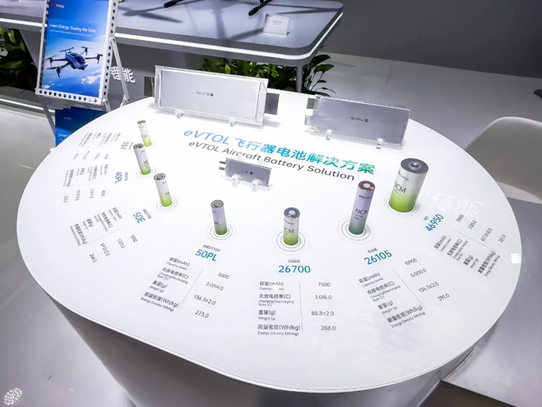 又一锂电池企业筹划港股上市 亿纬锂能推进全球化策略