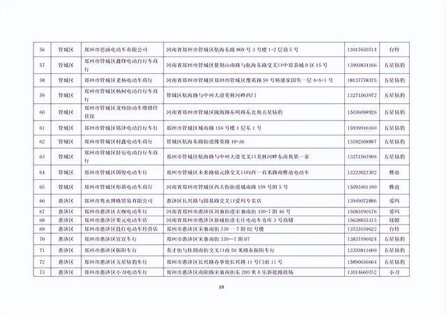郑州将暂停2025年消费品以旧换新家电产品补贴资格券申领