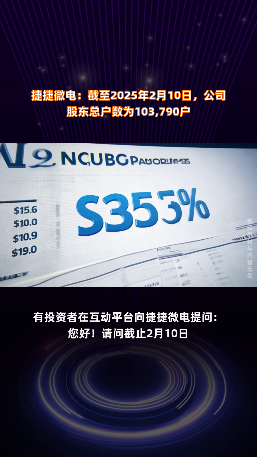 超捷股份：员工持股平台等拟合计减持不超3.73%股份