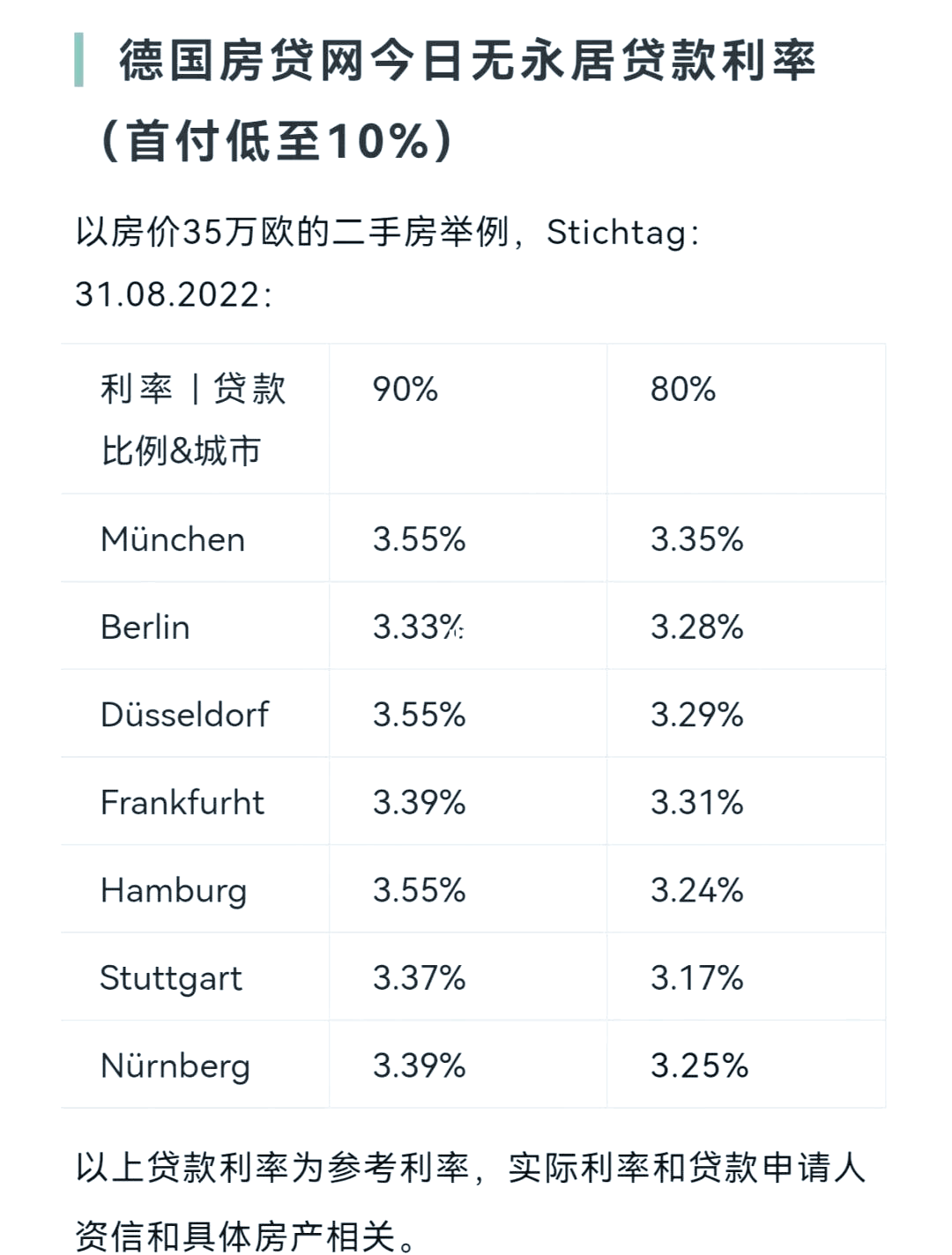 德国10年期国债收益率日内跌至3月以来最低