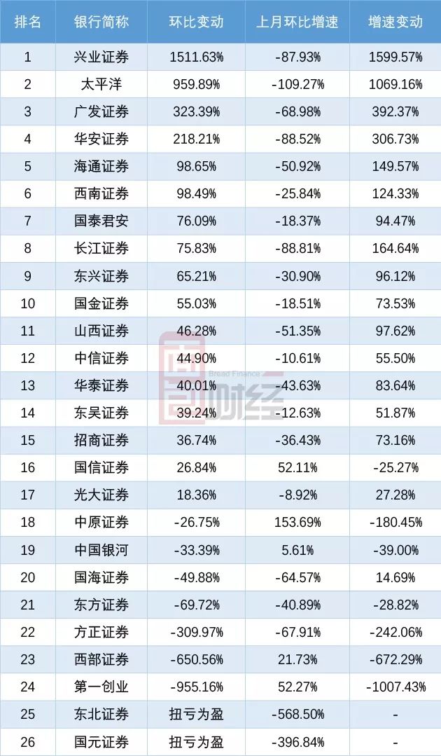新华保险：前5月保费收入990.86亿元 同比增长26%