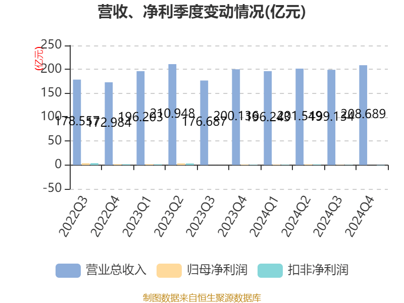 太原重工：拟约3亿元收购太重向明67%股权