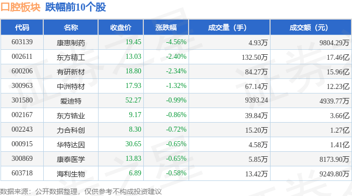 京沪高铁发生2笔大宗交易 合计成交7.31亿元