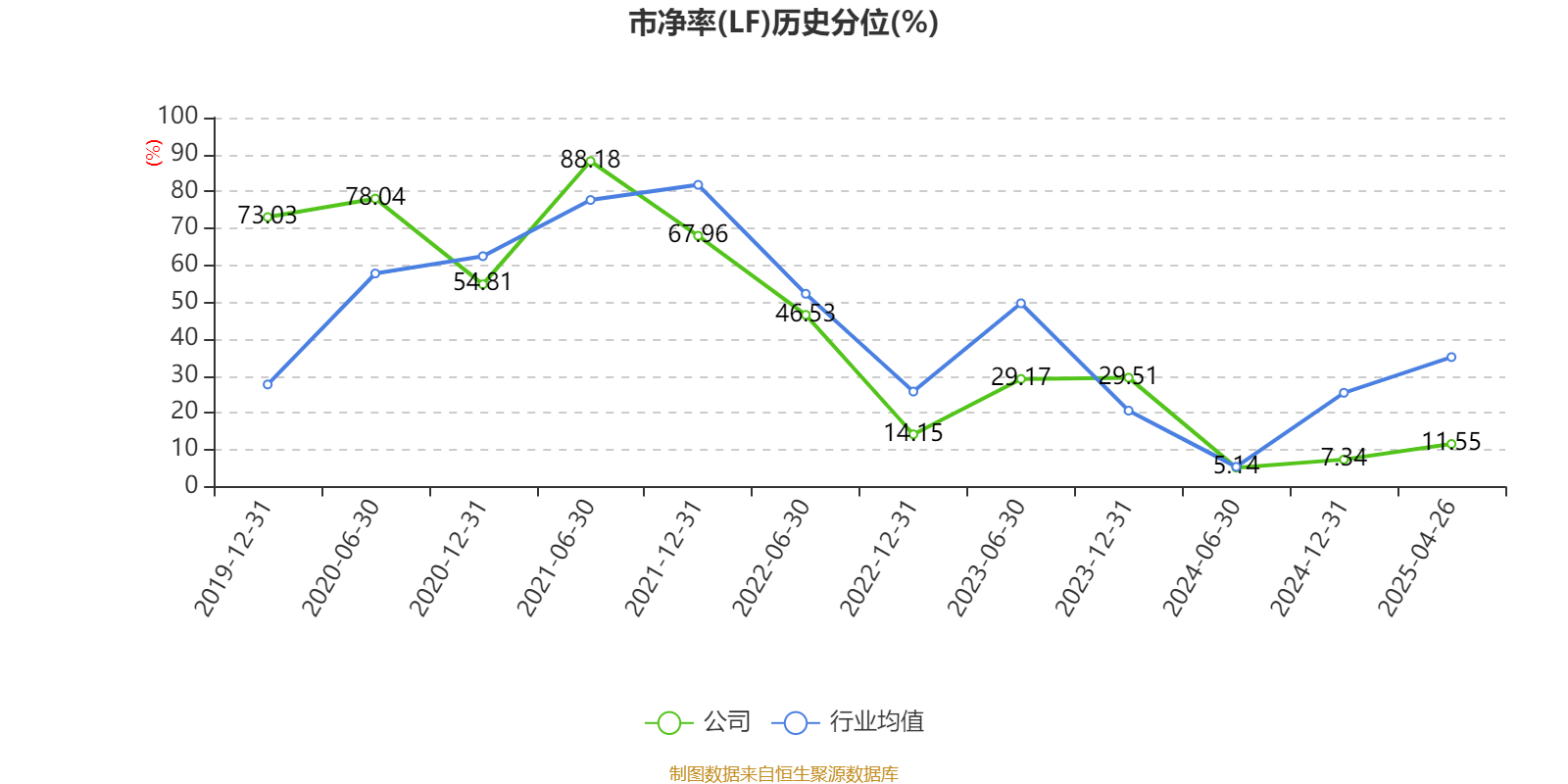 1.07亿主力资金净流入，转基因概念涨3.15%