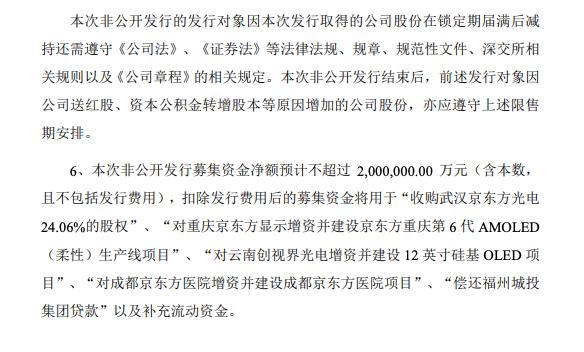 周口城投发展集团22.2亿元私募债项目获深交所通过