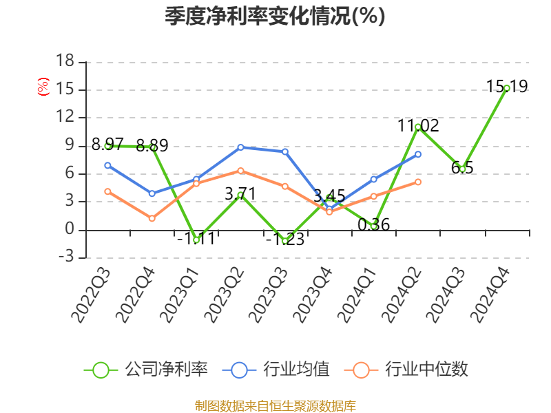 青龙管业荣膺“天马奖” 多维沟通架设投关新桥梁
