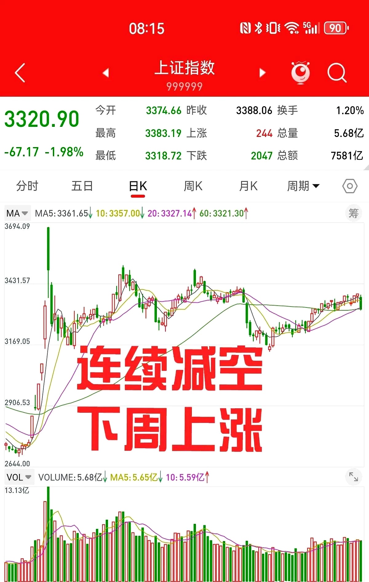 国内期货夜盘开盘 原油涨5%