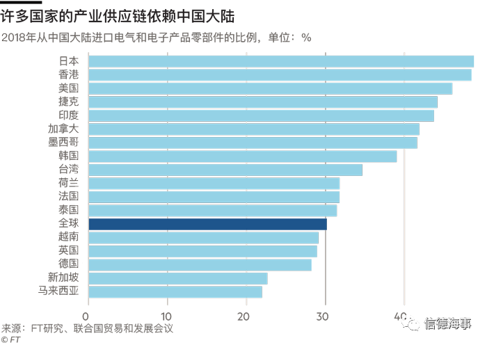 一文读懂：日债“海啸”是如何波及全球的？
