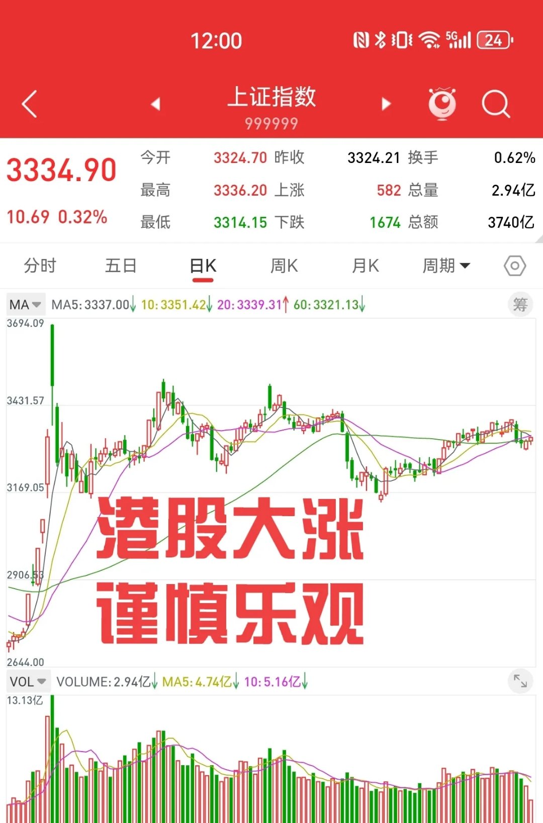 6月13日港股通净买入1.89亿港元