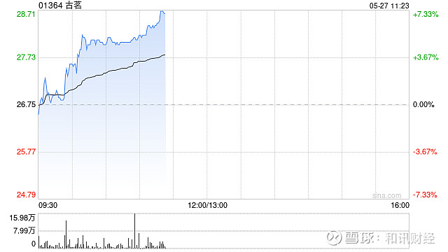 6月13日港股通净买入1.89亿港元