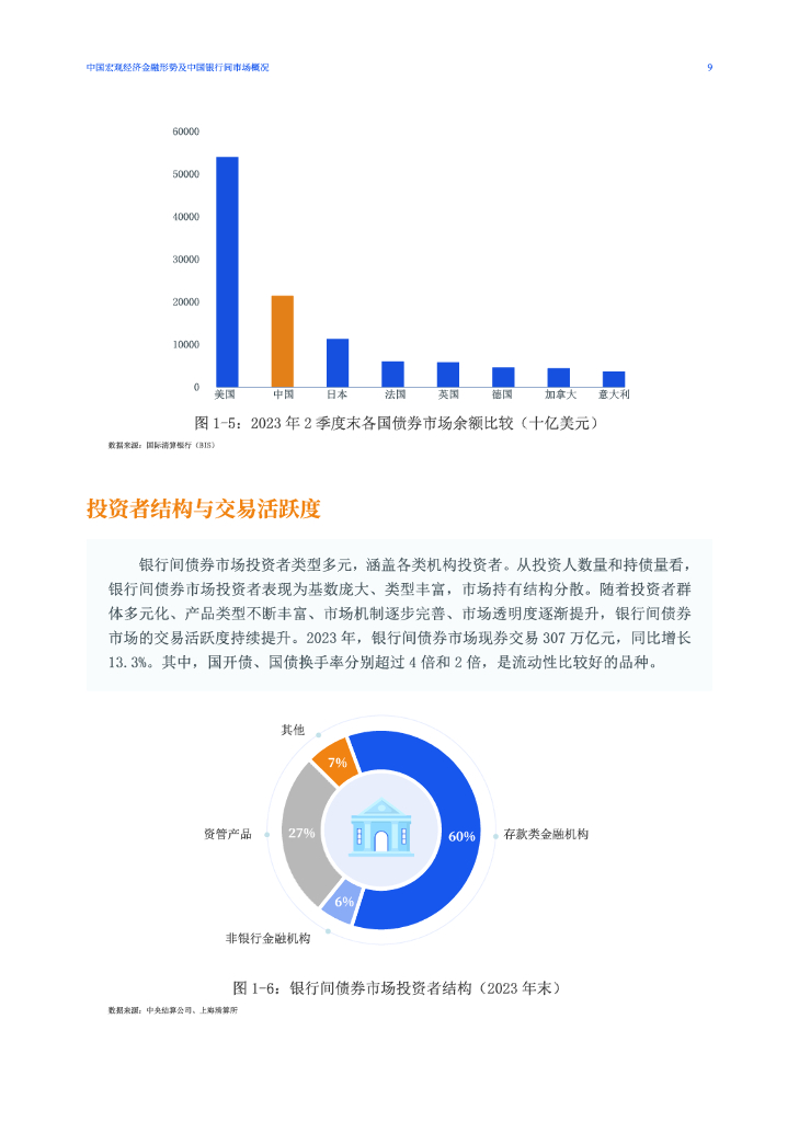 交易商协会规范市场秩序 严抓债市发行承销