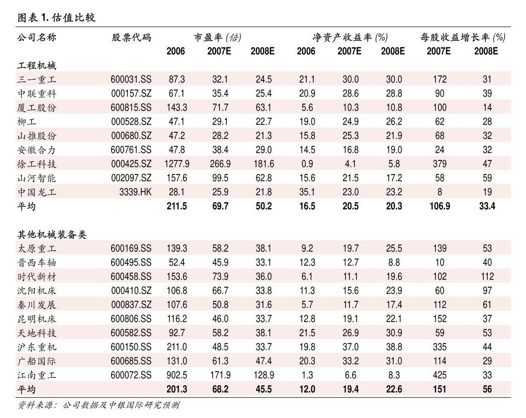 农林牧渔行业资金流出榜：中宠股份、巨星农牧等净流出资金居前