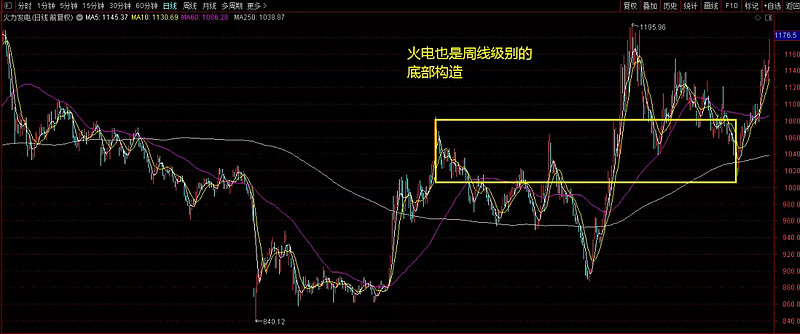 “最牛赛道”突然跳水，什么情况？
