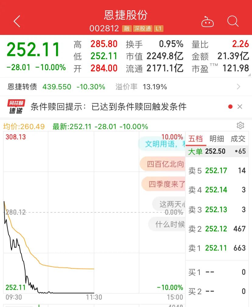 重磅刷屏！首批来了