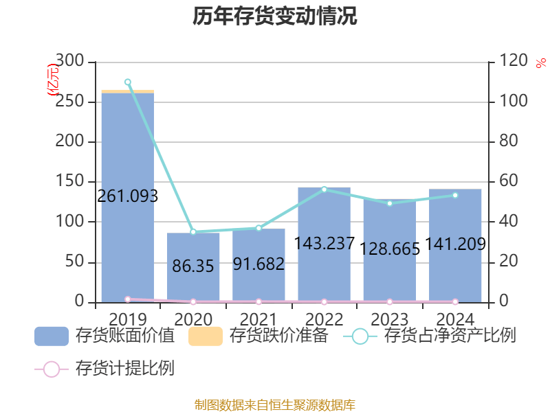 中油资本拟向昆仑资本增资 投资可控核聚变项目