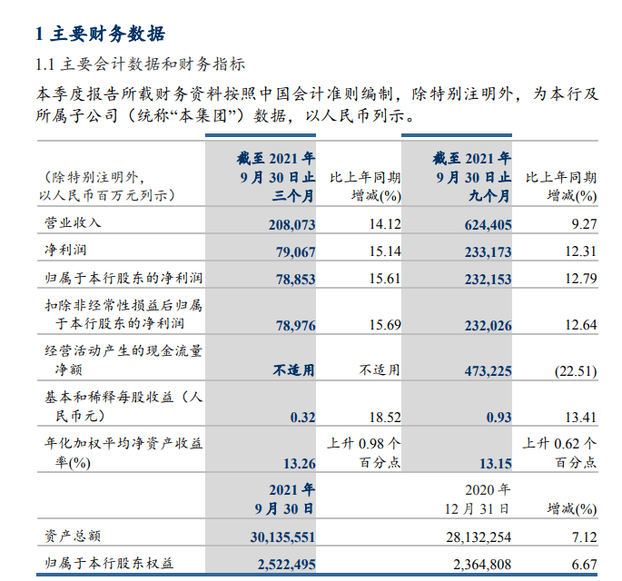 中国银行落地10亿元科创熊猫债