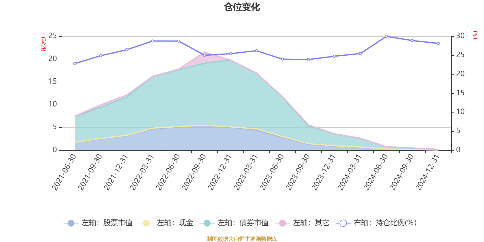 中际旭创大宗交易成交301.03万元