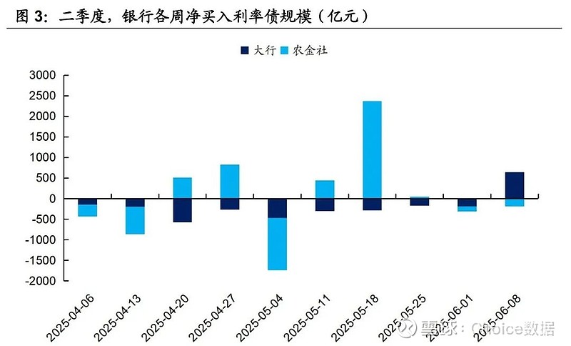 高胜率低波动，短端国债突破下行带领全曲线展开流畅下行走势｜机构要评
