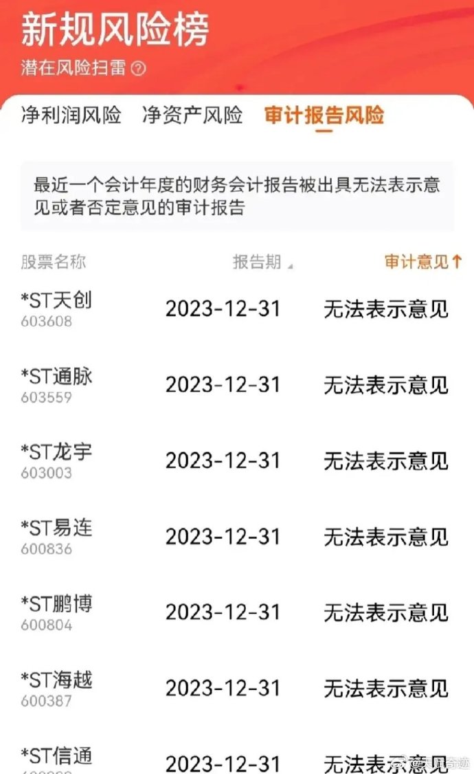 四连板准油股份：近期公司经营情况正常