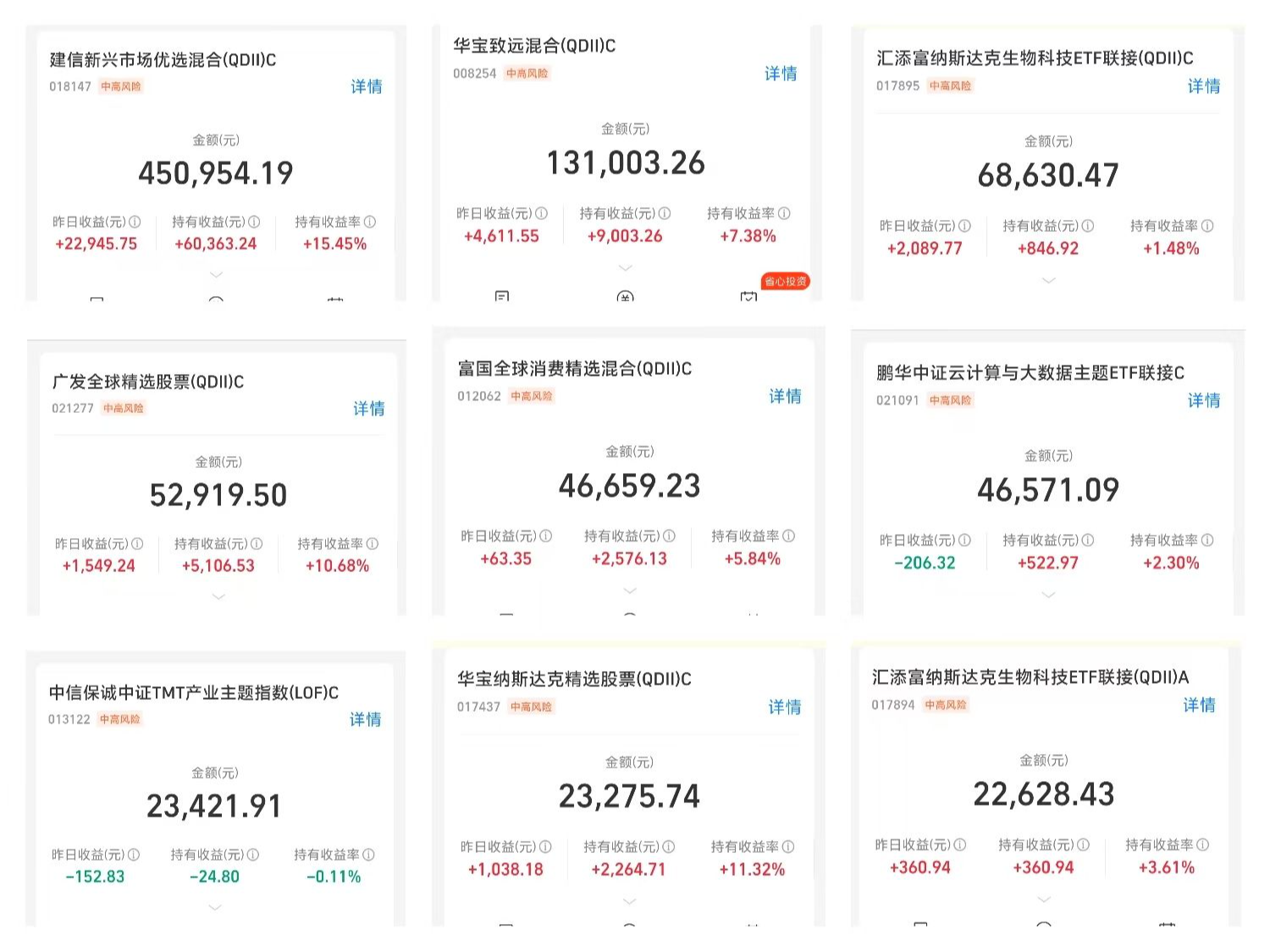 利率债小幅回调 商业银行“抢跑” 5月大幅加仓超9000亿