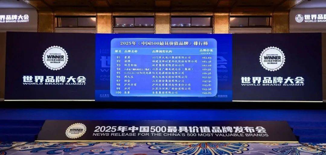 国家电网连续十年位居中国500最具价值品牌榜首