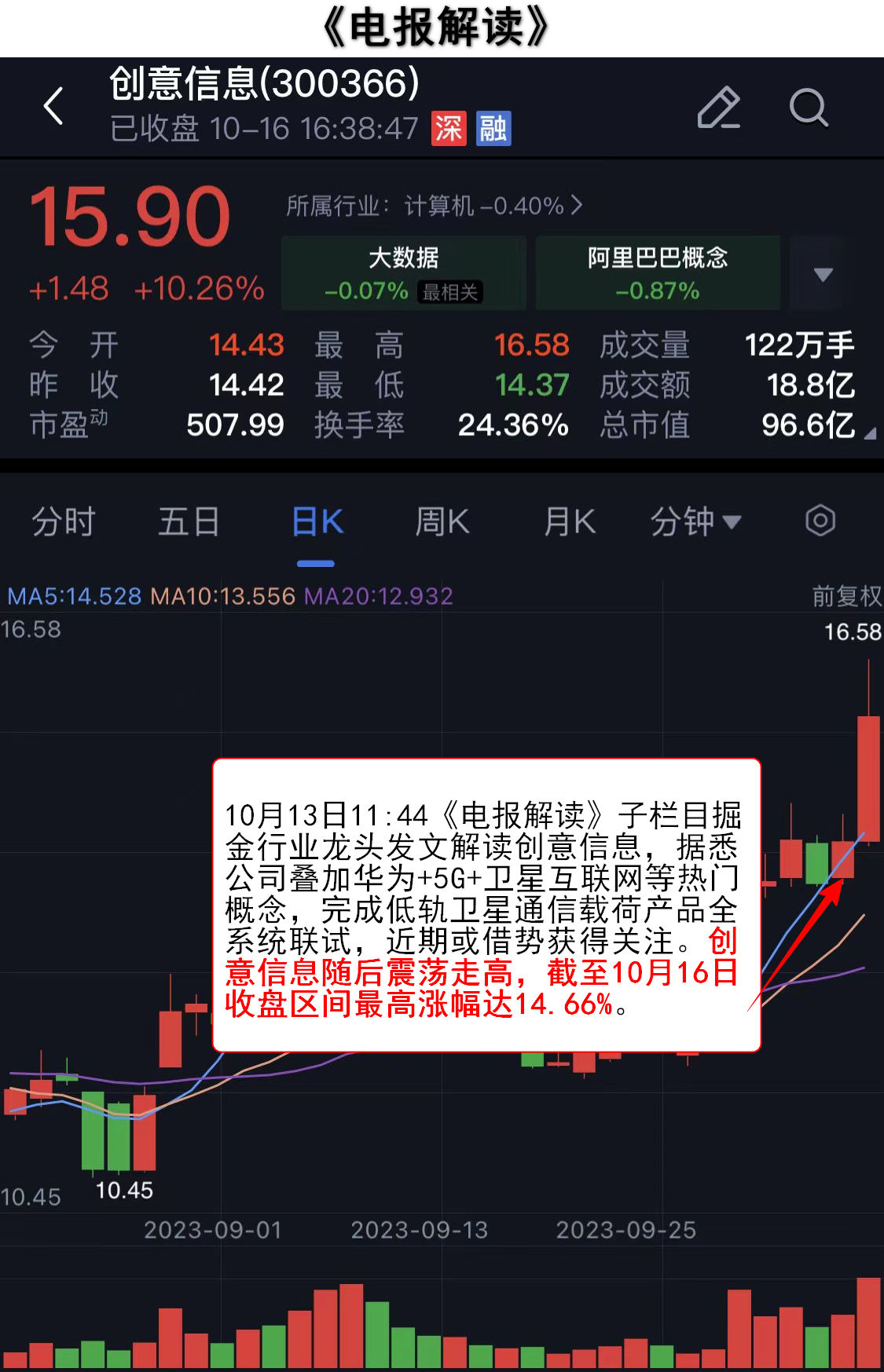 海阳科技龙虎榜：营业部净买入2617.22万元