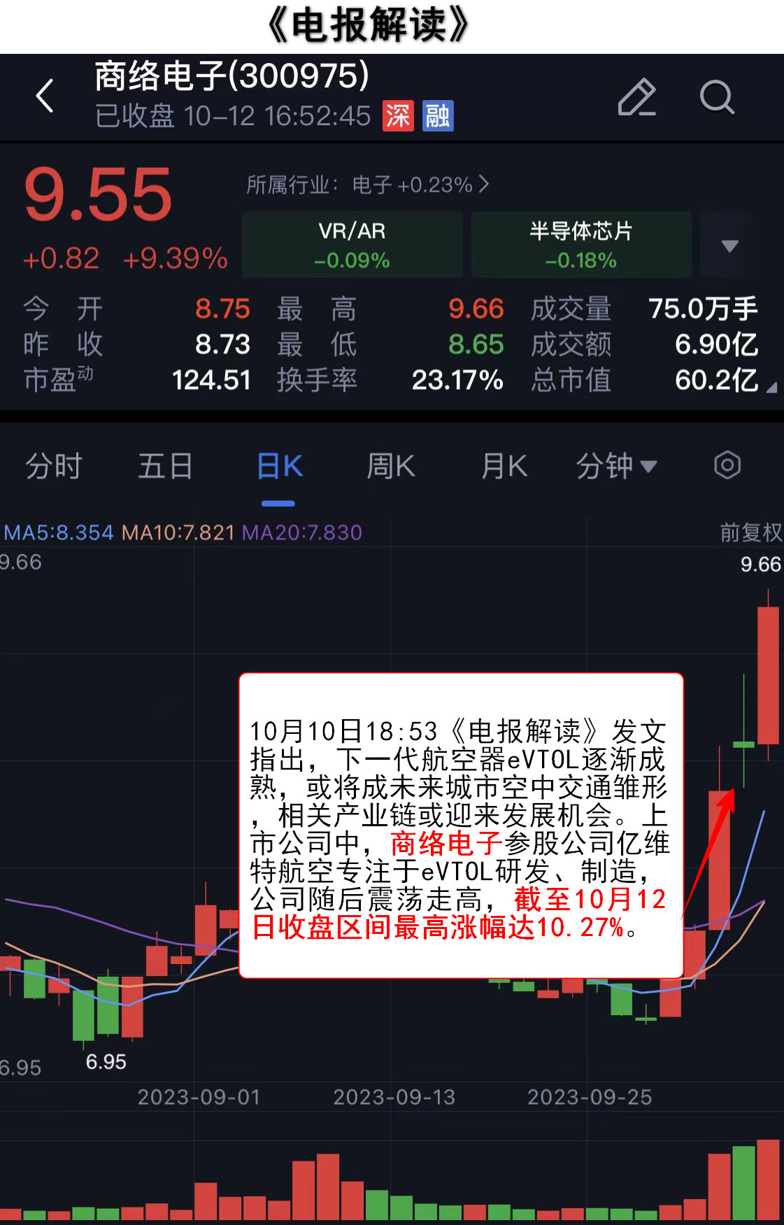 海阳科技龙虎榜：营业部净买入2617.22万元