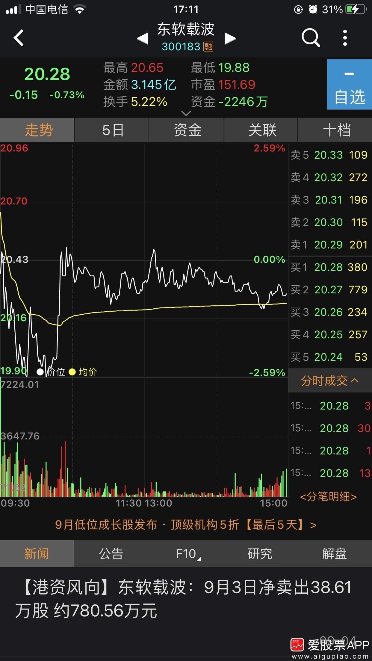 澄天伟业：新技术新产品推广存在商用化不达预期风险