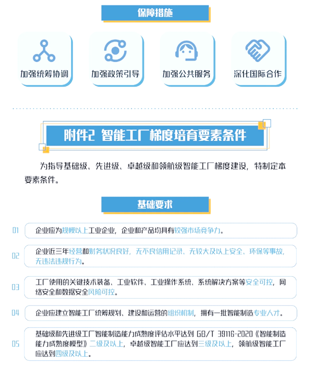 六部门：开展2025年度智能工厂梯度培育行动