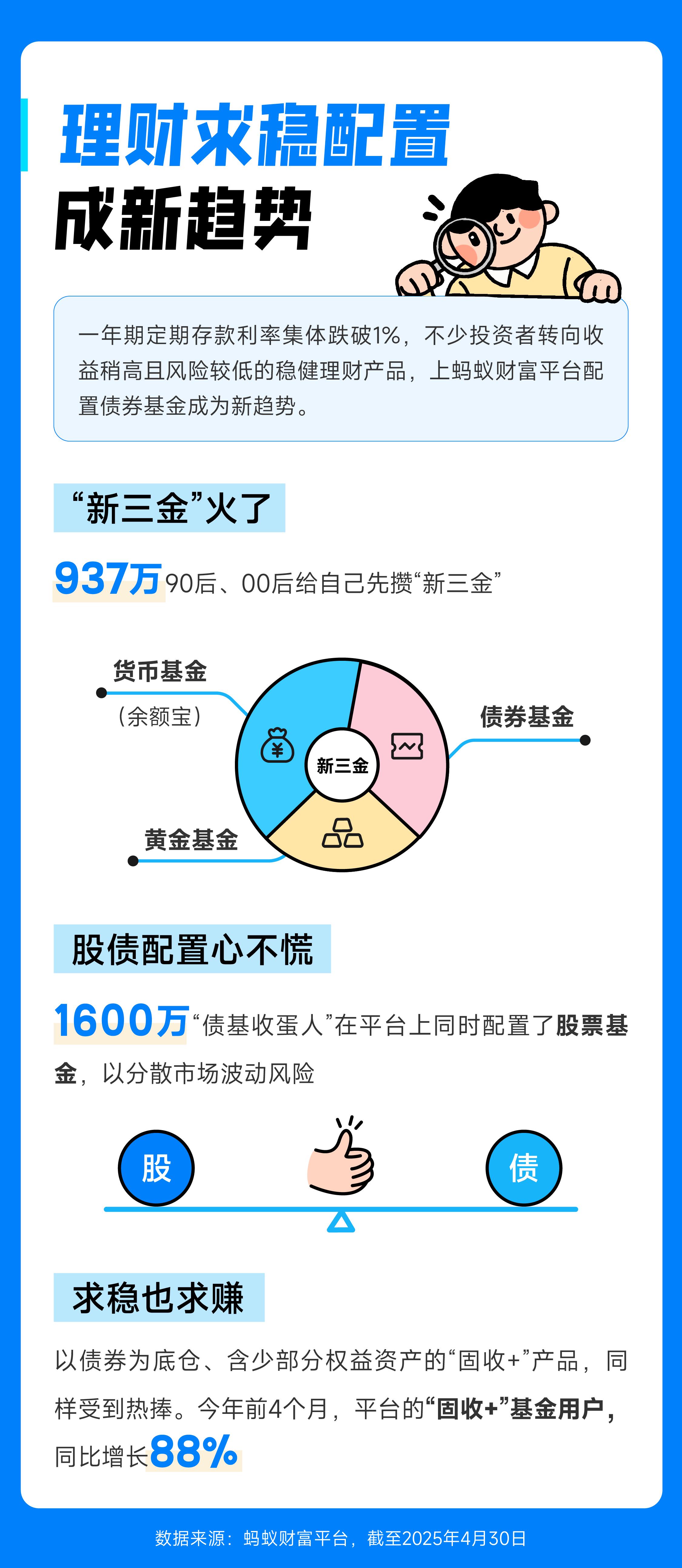 国家金融监督管理总局：允许货币经纪公司为金融机构之间货币、债券、外汇、黄金、衍生品等市场交易提供撮合服务