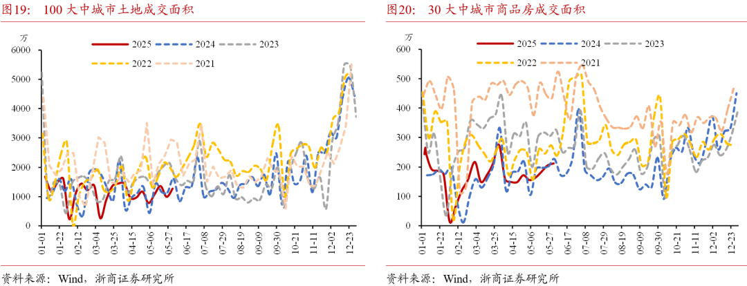 【债市观察】季末地方债供给放量 央行重启国债买卖可能受到高度关注