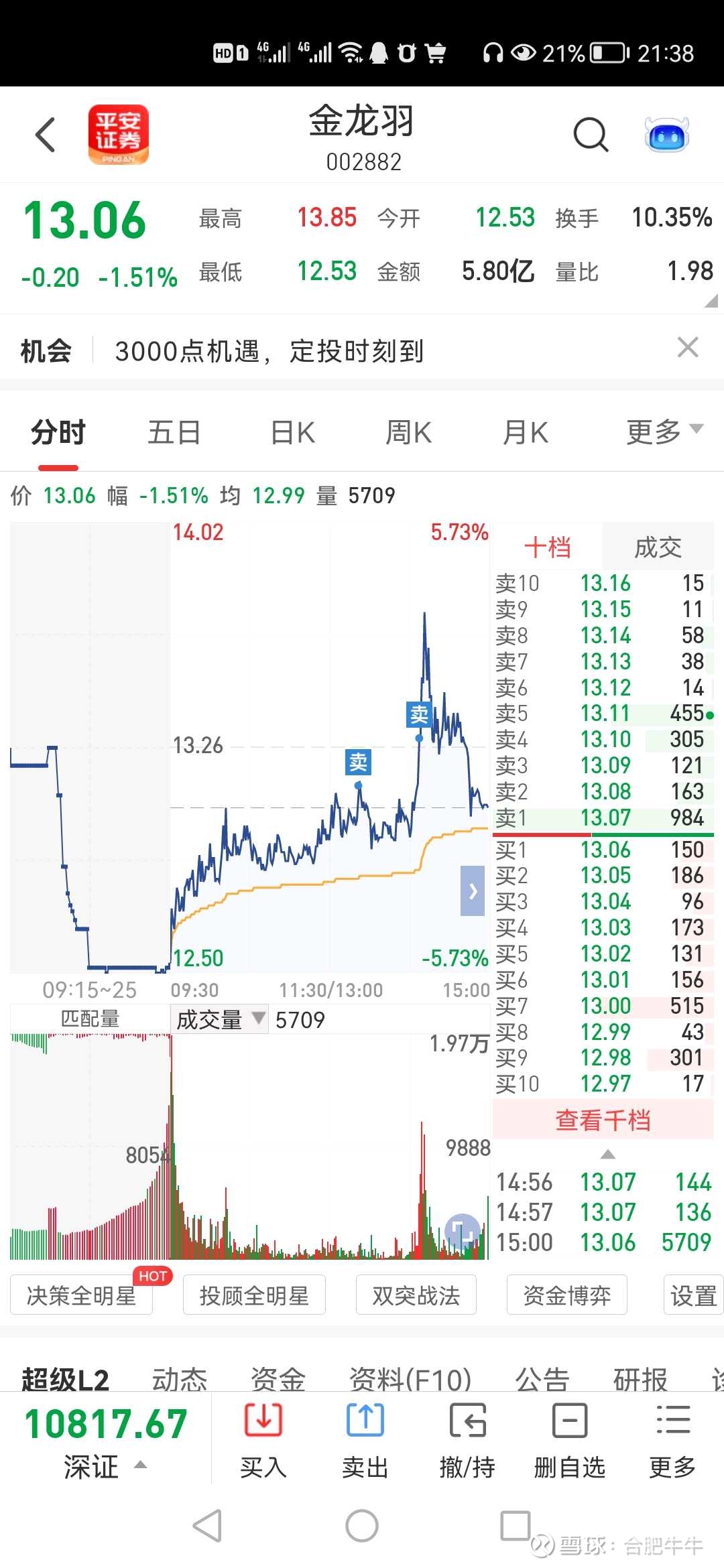 金龙羽龙虎榜数据（6月23日）