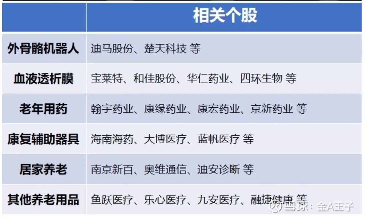 新和成：与中石化合资合作的液体蛋氨酸项目已进入试生产阶段
