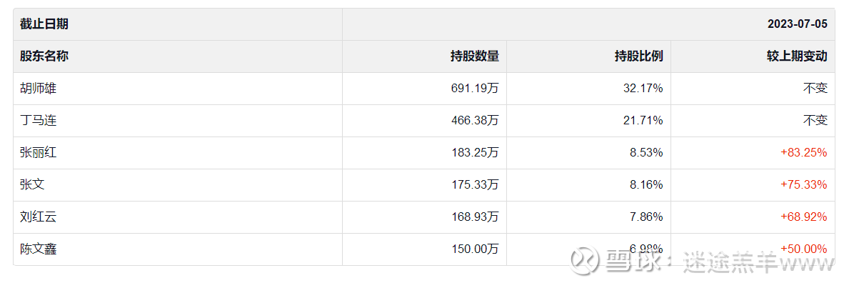 债市早参6月24日|涉债券私募利益输送，深圳证监局通报乱象；超长债行情延续火热
