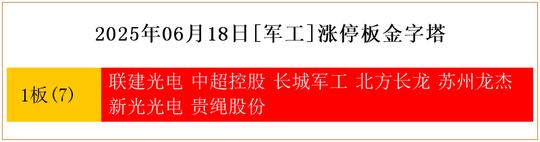 中京电子6月24日龙虎榜数据