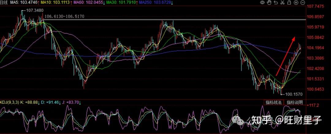 加力扩投资促消费，财政部要求尽早发行和使用超长期特别国债、专项债券