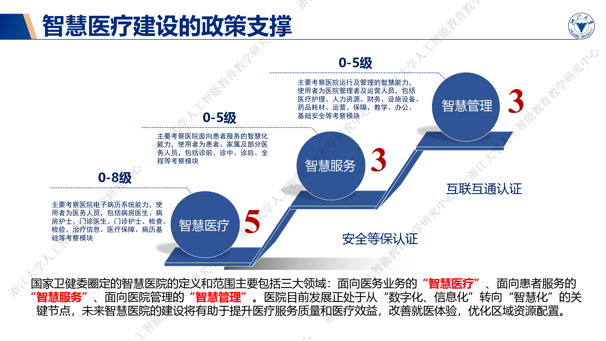 国内外医疗器械政策频出，蓝帆医疗心脑血管业务竞争力凸显