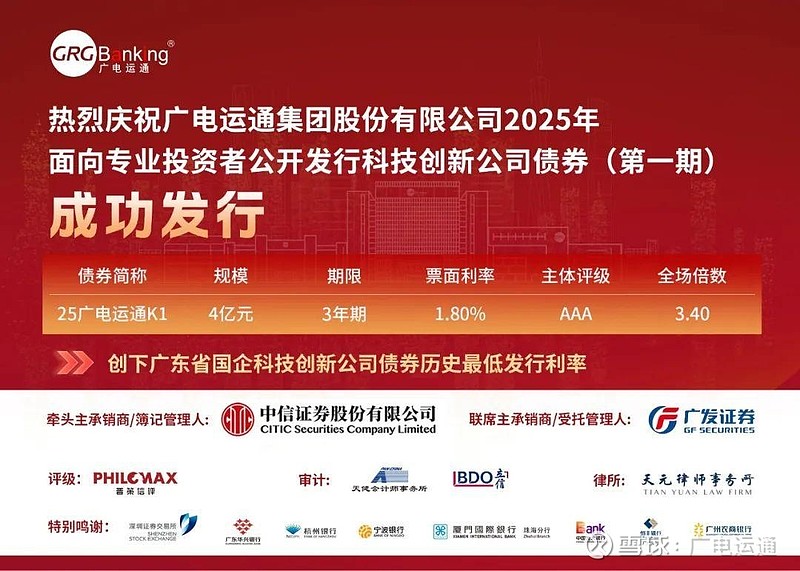 年内公司债获批规模合计超5779亿元