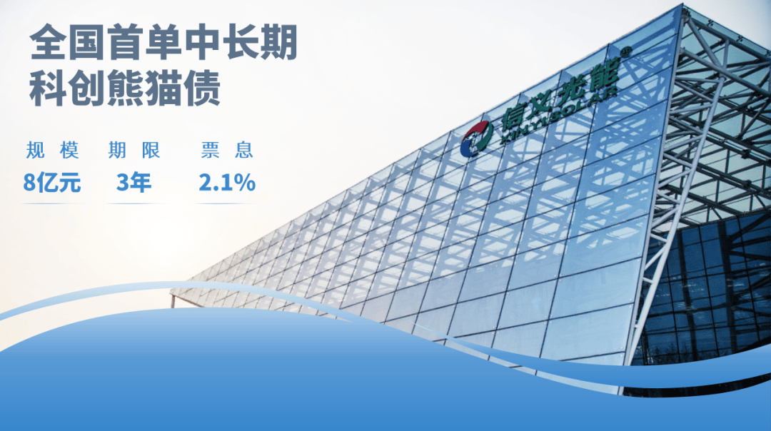 2190亿 占比近四成 利率低至1.17%！ 银行成科创债发行主力