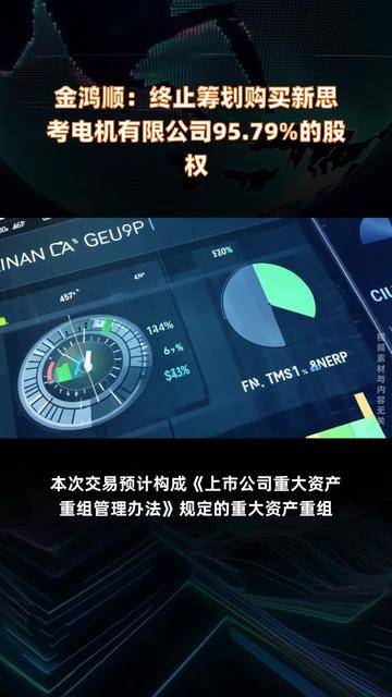 金鸿顺：终止筹划重大资产重组事项