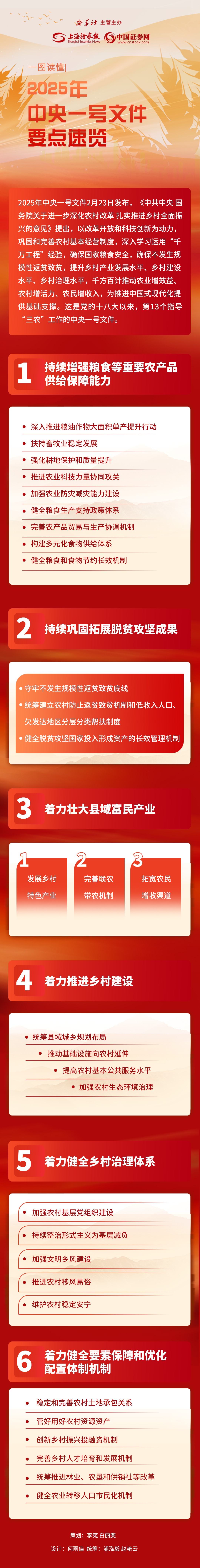 2025年第二季度证券公司融资成本排行榜新鲜出炉！