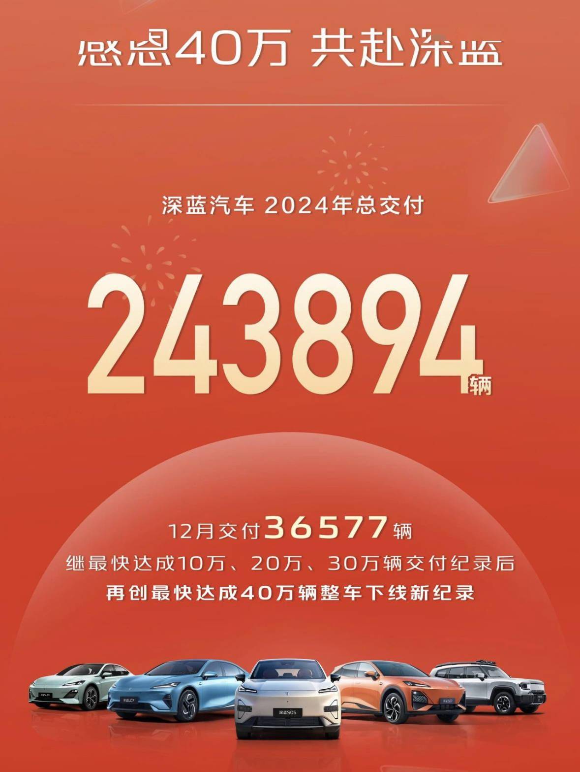 以旧换新政策带旺新能源车市 多个品牌销量创出新高