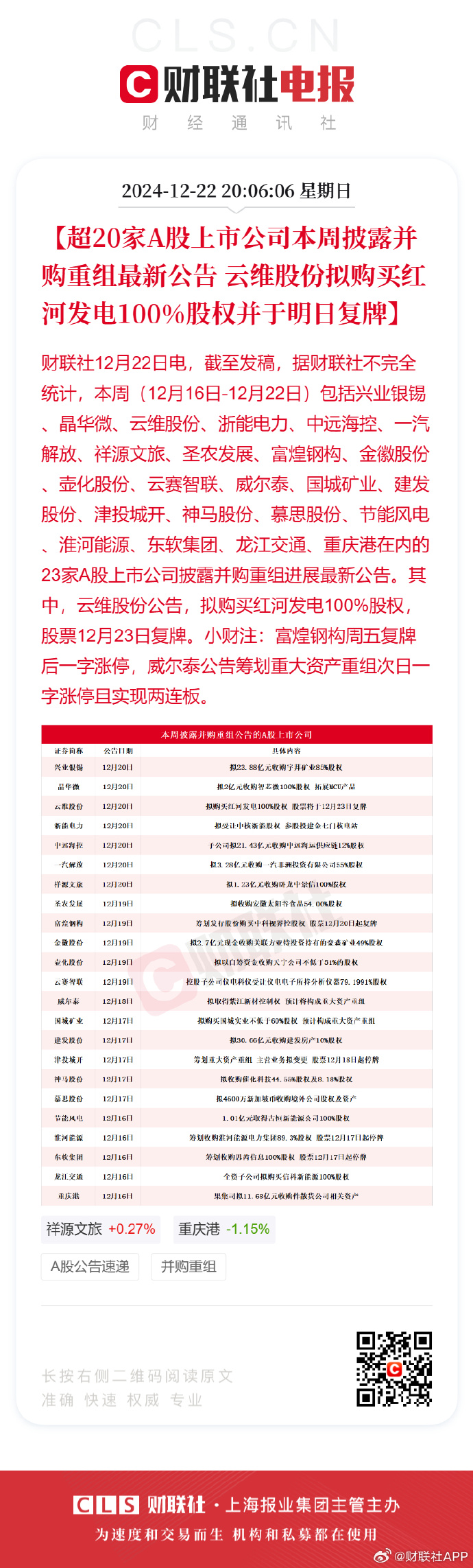 获批后迅速启动发行！富国基金、嘉实基金旗下科创债ETF披露发售公告