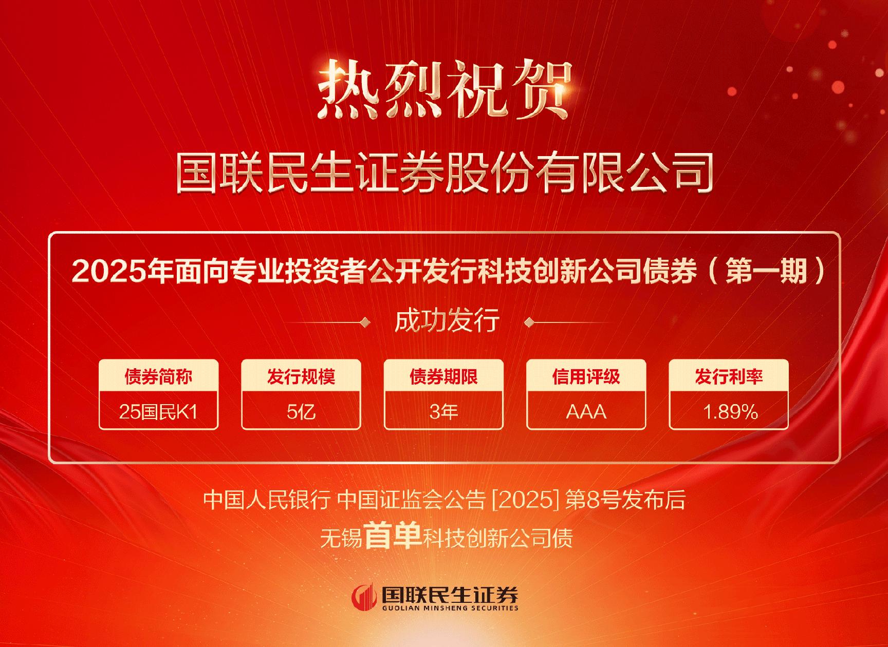 银行发行科创债热情高涨