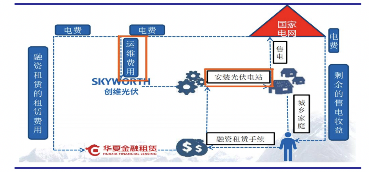 股价大幅飙升，上海洗霸固态电池概念成色几何？扣非加权ROE创历史新低，控股股东拟大举减持